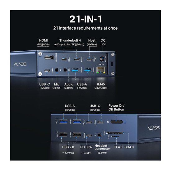 ACASIS DS-9007 21-IN1 THUNDERBOLT 4 DOCKING STATION