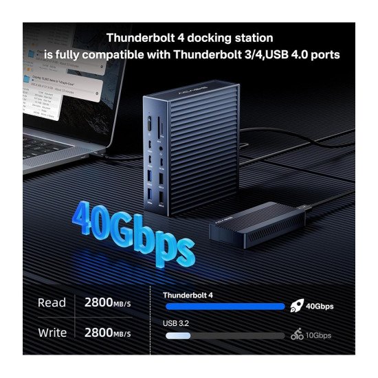 ACASIS DS-9007 21-IN1 THUNDERBOLT 4 DOCKING STATION