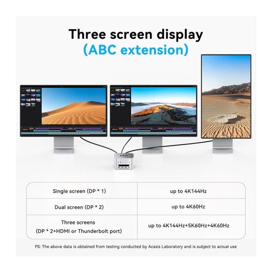 ACASIS M001PRO 40 GBPS MAC MINI M4 DOCK &DUAL BAY NVME SSD ENCLOSURE 