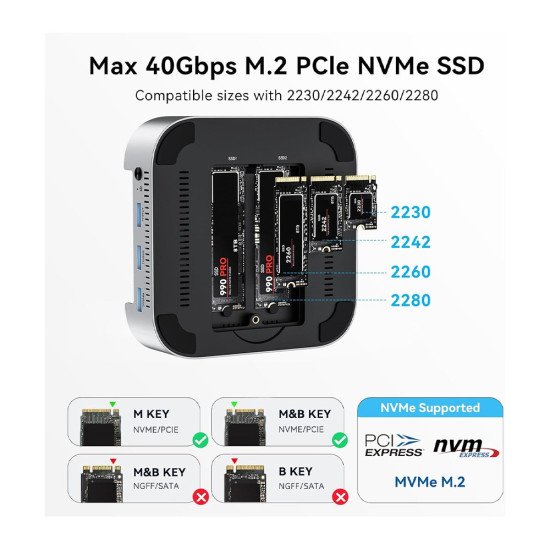 ACASIS M001PRO 40 GBPS MAC MINI M4 DOCK &DUAL BAY NVME SSD ENCLOSURE 
