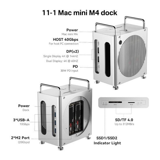 ACASIS M002PRO MAC MINI M4/M4PRO WORKSTATION 8 IN 1 40GBPS DOCKING STATION