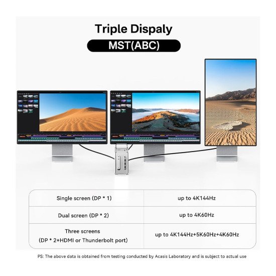ACASIS M002PRO MAC MINI M4/M4PRO WORKSTATION 8 IN 1 40GBPS DOCKING STATION