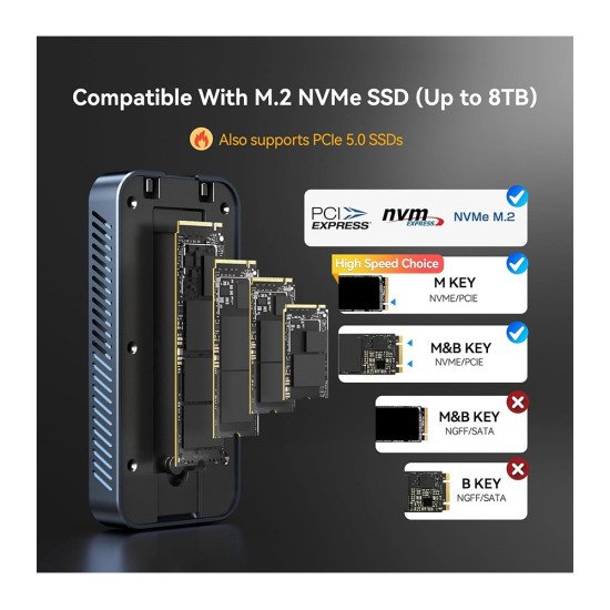 ACASIS TB501PRO THUNDERBOLT 5 80GBPS SSD ENCLOSURE
