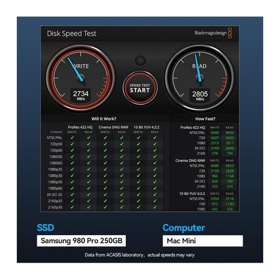 ACASIS TBU405PRO M1 40GBPS M.2 NVME SSD ENCLOSURE BUILT IN COOLING FAN