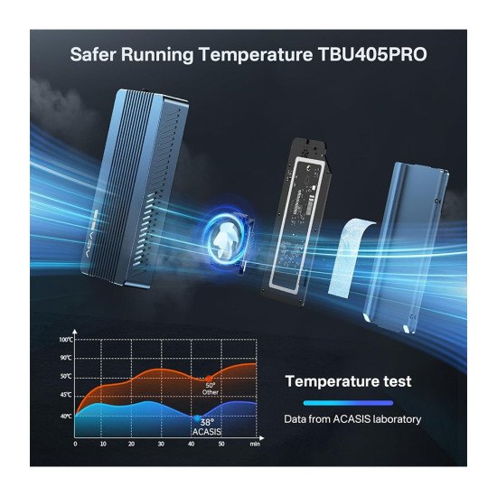 ACASIS TBU405PRO M1 40GBPS M.2 NVME SSD ENCLOSURE BUILT IN COOLING FAN