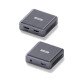 HAGIBIS THB03 HDMI VIDEO CAPTURE CARD