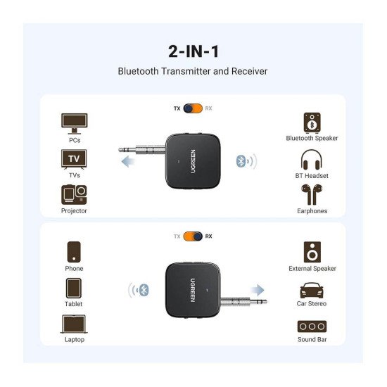 UGREEN 2 IN 1 BLUTOOTH AUDIO TRANSMITTER RECEIVER CM667 (35223)