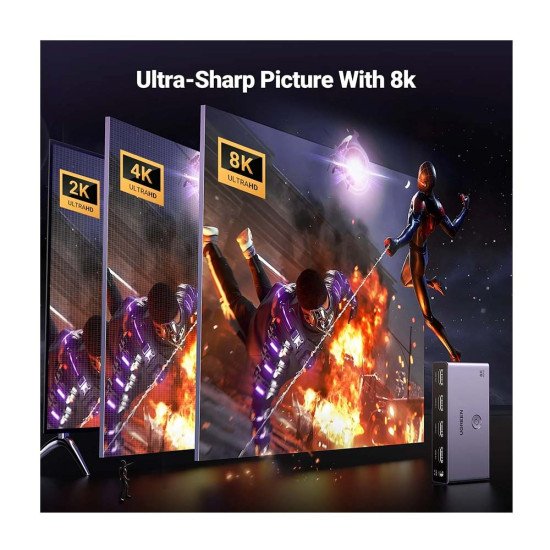 UGREEN 3-IN-1 Out 4K@120Hz HDMI 2.1 Switch CM624 (15263)