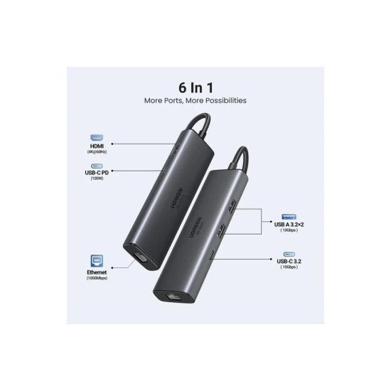 UGREEN 6 IN 1 USB C DOCKING STATION CM512 (45000)