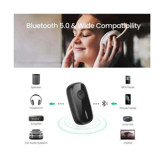 UGREEN 70304 BLUETOOTH RECEIVER 5.0 FOR CAR AND SPEAKER