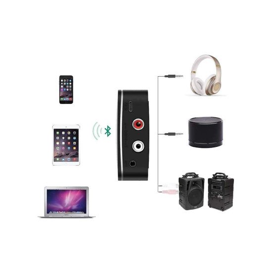 UGREEN BLUTOOTH 5.0 AUDIO RECIVER (40759)