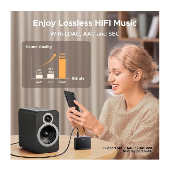 UGREEN BT505 (55545) WIRELESS BLUETOOTH 6.0 AUDIO RECEIVER 