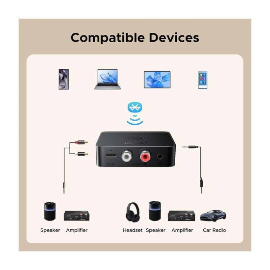 UGREEN BT505 (55545) WIRELESS BLUETOOTH 6.0 AUDIO RECEIVER 