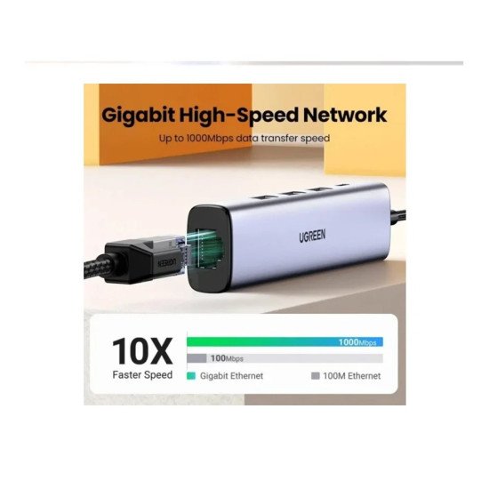 UGREEN CM475 (15623) USB C/A 3.0 HUB + LAN
