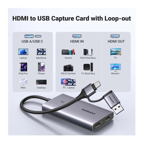 UGREEN CM726 2K@30HZ HDMI CAPTURE CARD