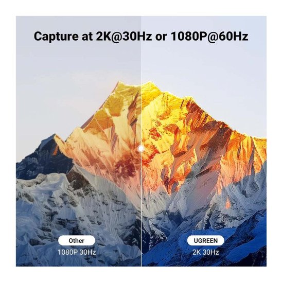 UGREEN CM726 2K@30HZ HDMI CAPTURE CARD