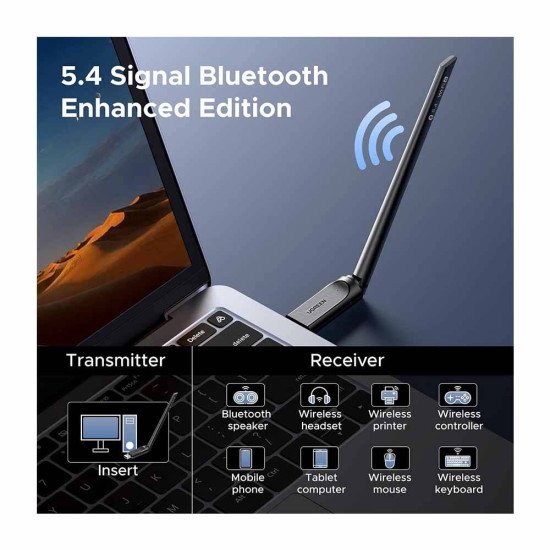 UGREEN CM845 AX900 WIFI 6 & BLUETOOTH 5.4 DUAL-BAND USB ADAPTER