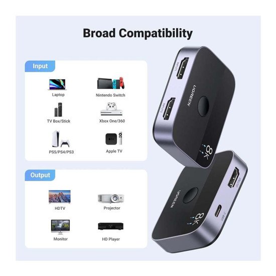 UGREEN HDMI 2.1 8K 2 IN 1 SWITCH CM561 (90385)