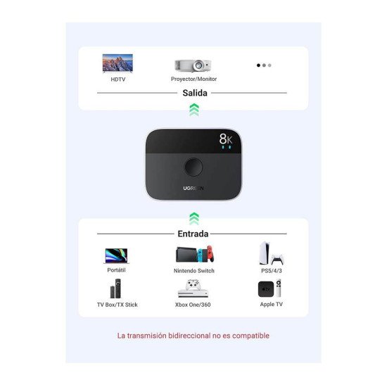 UGREEN HDMI 2.1 8K 2 IN 1 SWITCH CM561 (90385)