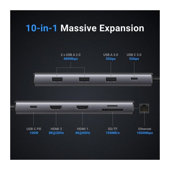 UGREEN REVODOK 10-IN-1 USB C DOCKING STATION CM639 (15534)