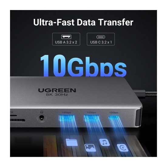 UGREEN REVODOK 11-IN-1 USB C DOCKING STATION CM681 (15965)