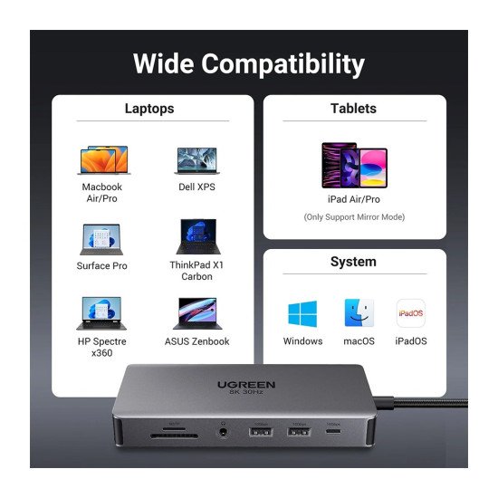 UGREEN REVODOK 11-IN-1 USB C DOCKING STATION CM681 (15965)