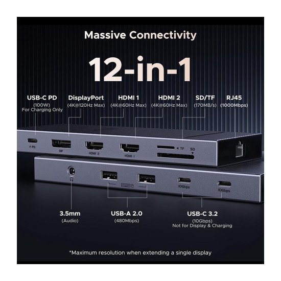 UGREEN REVODOK PRO 12-IN-1 USB C DOCKING STATION CM886 (55767)
