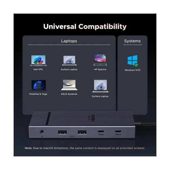 UGREEN REVODOK PRO 12-IN-1 USB C DOCKING STATION CM886 (55767)