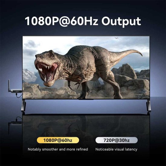 VENTION WIRELESS HDMI TRANSMITTER AND RECEIVER 200M (ADPH0-1)