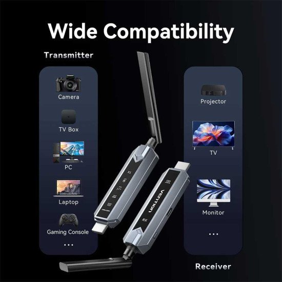 VENTION WIRELESS HDMI TRANSMITTER AND RECEIVER 200M (ADPH0-1)
