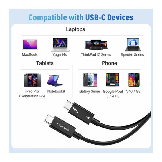 ACASIS TB200 40GBPS THUNDERBOLT 4 CABLE 2M