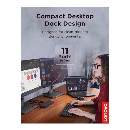 Lenovo ThinkPad Thunderbolt 5 7500 Smart Dock Station