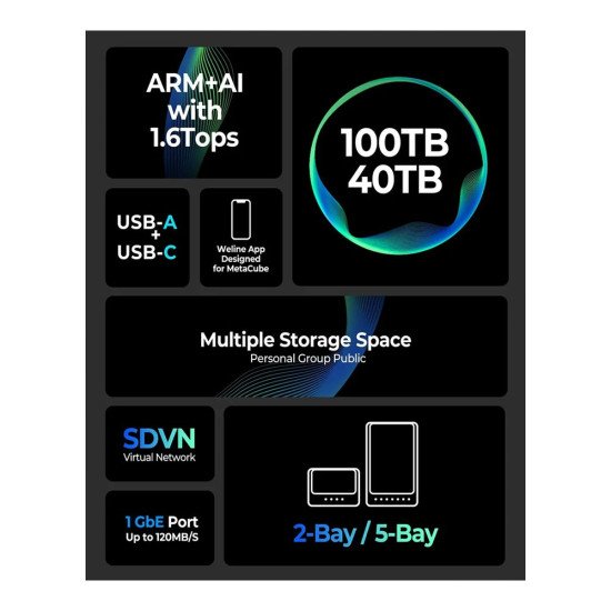 ORICO TS500 NAS METACUBE 5 BAY PRIVAET CLOUD STORAGE