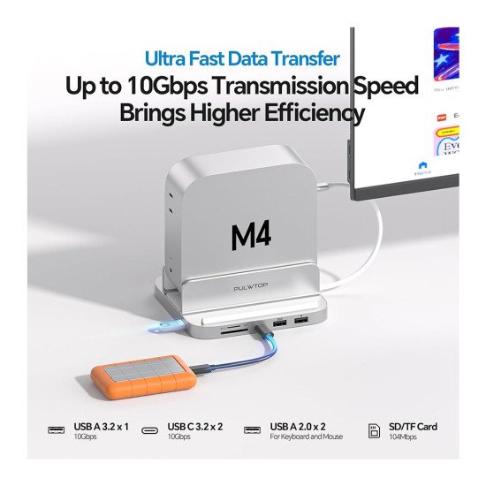 PULWTOP BS212D USB C HUB STAND FOR MAC MINI M4/M4 PRO