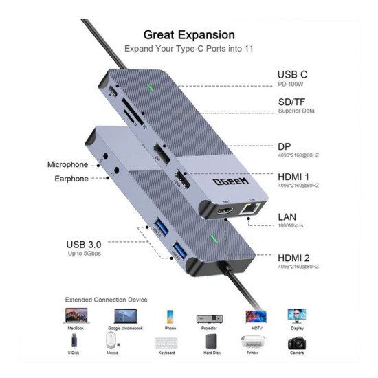 QGEEM GIQ 11-IN-1 4K USB-C DISPLAY LINK DOCKING STATION (D6906P)