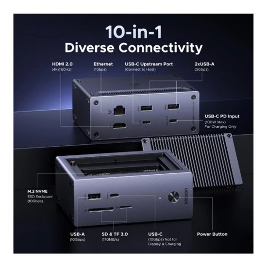UGREEN 10-IN-1 Revodok NVMe Docking Station ( 55735)