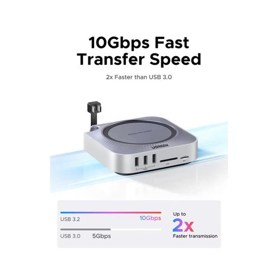 UGREEN 10 IN 2 MAC M4/M4 PRO 40GBPS DOCKING STATION CM887 (95503)