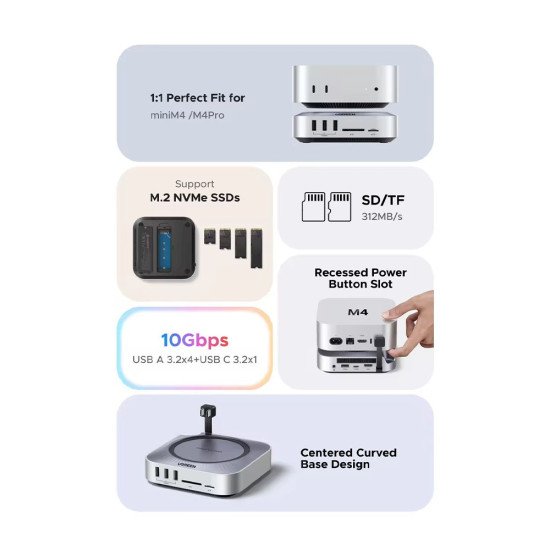 UGREEN 10 IN 2 MAC M4/M4 PRO 40GBPS DOCKING STATION CM887 (95503)