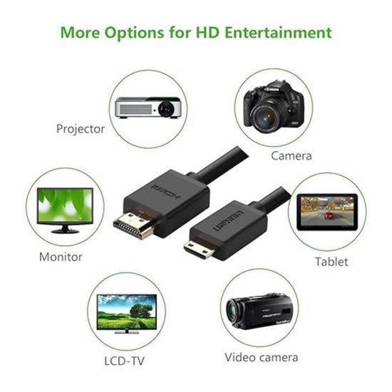 UGREEN 10118 MINI HDMI TO HDMI 3M CABLE