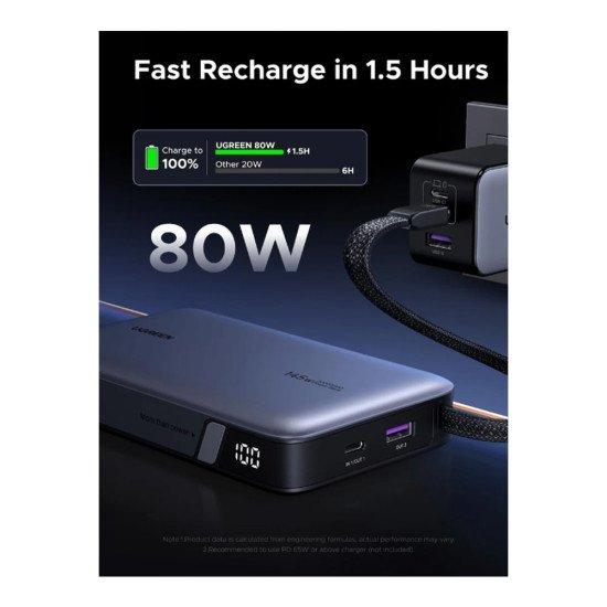 UGREEN 145W 20000MAH POWER BANK (55992)