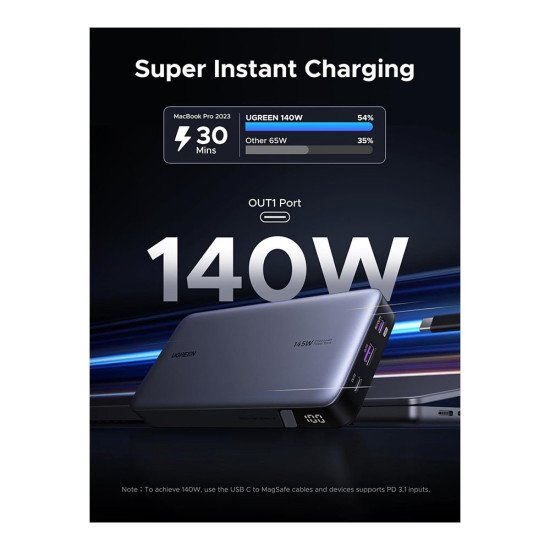 Ugreen 145W 25000mAh for Laptop-3 Ports Power Bank