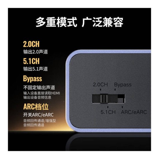 UGREEN 25445 8K 60HZHDMI AUDIO EXTRACTOR (SPDIF+3.5MM AUX)