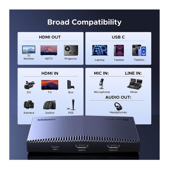 UGREEN 4k HDMI CAPTURE CARD XG501 (65518)