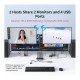 UGREEN 4k@60HZ HDMI KVM Switch 2 Monitors 2 Computers AK500 (85719)