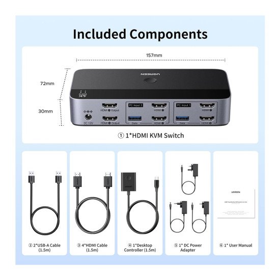 UGREEN 4k@60HZ HDMI KVM Switch 2 Monitors 2 Computers AK500 (85719)
