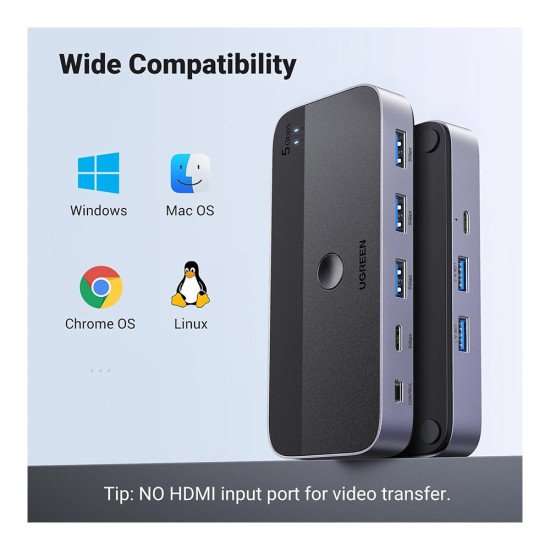 UGREEN USB 3.0 Switch 2 Computers Sharing USB C & A Devices 4 Port USB Switcher CM662 (15705)
