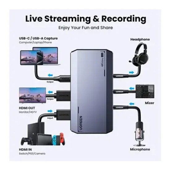 UGREEN CM700 (25173) HDMI VIDEO CAPTURE CARD