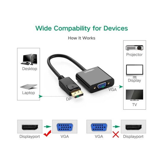 UGREEN DISPLAYPORT TO VGA CONVERTER DP19 (20415)