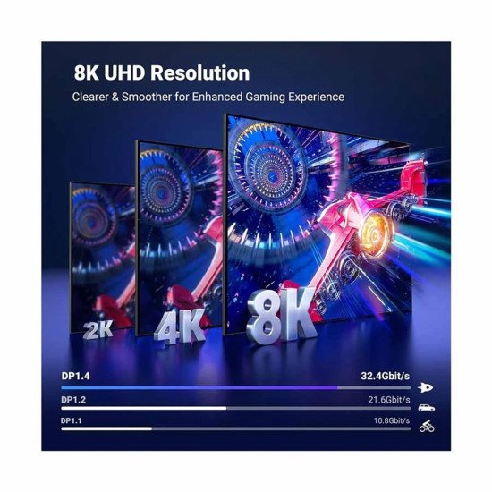 UGREEN DP TO DP 8K CABLE 1M CM120 (25903)