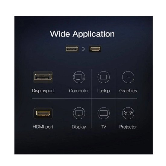 UGREEN DP TO HDMI FEMALE CONVERTER (40362)
